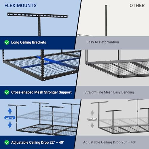 FLEXIMOUNTS 4x8 Overhead Garage Storage Rack, Adjustable Organization System, Heavy-Duty Metal Ceiling Racks, 750lbs Weight Capacity, White, Classic Series - color: White, size: 4x8 ft