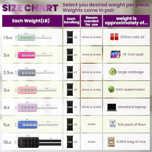 Adjustable Ankle Weights 1-3/4/5/6/8/10/20 LBS Pair with Removable Sandbags for Women & Men - color: light purple, size: 3lbs Pair (1.5lb Each Weight)