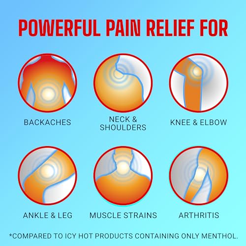 Icy Hot Original Pain Relief Patch Variety Pack, 5 Medium and 5 Large Comfortable Fabric Patches with Menthol 5%, Contrast Therapy for Backaches, Joints, Muscle Strains and Arthritis, 10 ct. - size: 10 Count