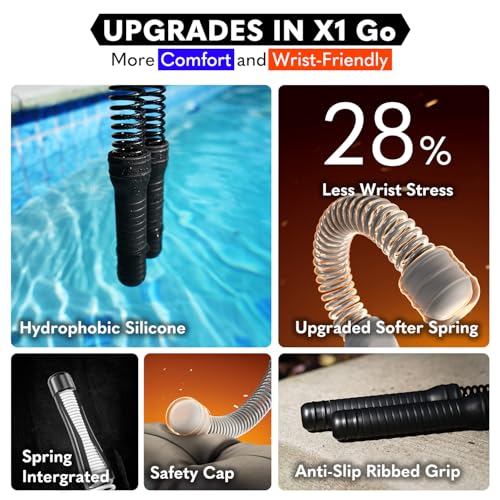 X1 Go Portable Ropeless Battle Ropes, Low-Impact HIIT Cardio Equipment | Beginner Friendly | Full Body Fat Burn | Zero Noise Cardio | Small Space Friendly | Apartment & Travel | High Elasticity - size: Lunar Gray-1.3lb