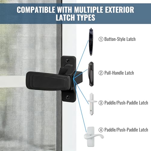 Replacement Screen Door Latch, Heavy Duty Inside Door Handle Compatible with Storm Doors Handle, Interior Latch for Screen and Storm Doors(for Non-Spring Loaded Strike,Black) - color: Black, style: for Non-spring Loaded Strike