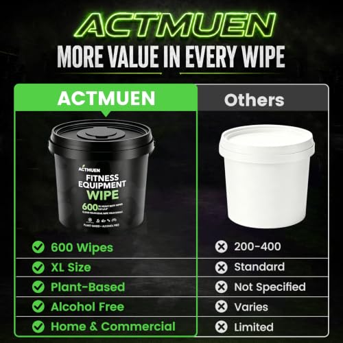 Gym Equipment Wipes, 600 Count Yoga Mat Cleaner Wipes | Green Tea & Aloe Formula • Alcohol Free • Large Wipes • Fresh Scent • Home & Commercial Use