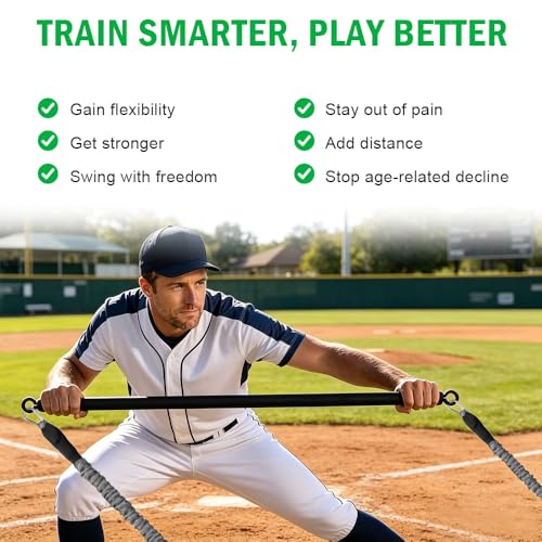 Baseball Resistance Bands Set – Baseball Pitching & Throwing Trainer with Arm Strength Training Bands for Youth Pitchers, Throwing Warm-Up, Arm Care and Softball Training Equipment - style: BSB04