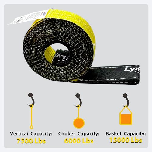 2''x 6.6FT Lift Sling Web Strap/Wear Guard End, Heavy Duty Flat Eye Lifting Sling with 13,000 lbs Reinforced Loops for Tree Saver Lifting Furniture Appliances Machine 2PK - size: 6.6ft