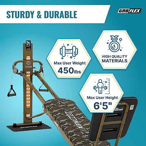 GR8FLEX Performance Gym for Total Over 100 Exercises, Multi-Functional Workout Machine, High Performance Strength Training, Cardio, and Full Body Fitness Equipment for Home Use - style: Military Model