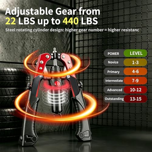 3 in 1 Twister Arm Trainer, Adjustable 22-440 lbs Hydraulic Power Chest Workout Equipment with Ab Roller Wheel, Home Gym for Full Body Strength Training, Arm Exerciser Chest Trainer for Men Women
