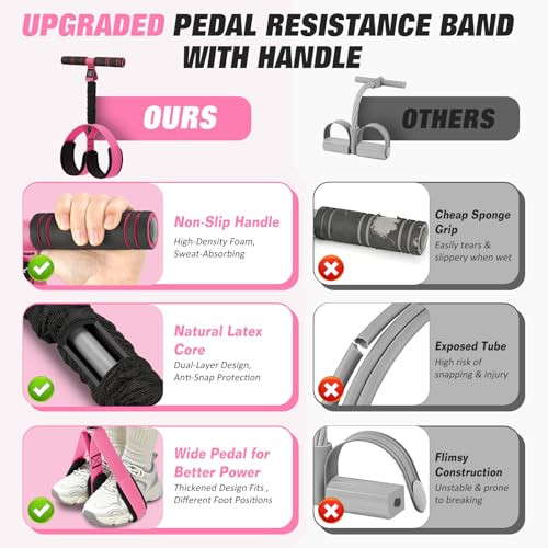 Upgraded Pedal Resistance Band with Handles, Foot Pedal Resistance Bands for Women, Core Abs Leg Training, Exercise Bands for Full Body Workout Fitness, Home Gym Equipment, Pilates & Physical Therapy - color: Pink