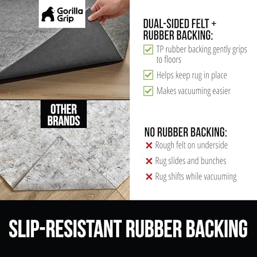 GORILLA GRIP Felt with Rubber Stay in Place Slip Resistant Rug Pad, 1/8 inch Thick, 2x8 FT Protective Padding Under Area Rugs, Cushioned Gripper Pads, Carpet Runners, Hardwood Floors Protection - size: 2' x 8' (Rectangular), style: 1/8" Thickness