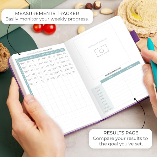 Clever Fox Food Journal Pocket - Daily Food Diary, Meal Planner to Track Calories & Nutrients, Weight Loss Tracker Notebook, 4x5.5” (Purple) - color: Purple, size: Pocket (4.0'' x 5.5'')