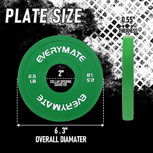 EVERYMATE Change Weight Plates 1.25LB 2.5LB 5LB Set Fractional Plate Olympic Bumper Plates for Cross Training Bumper Weight Plates Steel Insert Strength Training Weight Plates - color: 15 LB (2.5LB+5LB)X2