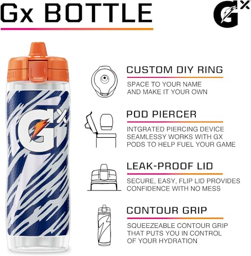 Gatorade Gx NFL Non-Slip Squeeze Bottles, 30 fl oz, Gx Hydration System - color: New York Jets