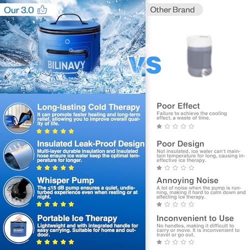 Cold Therapy Machine, Portable Ice Therapy Machine for Knee After Surgery with Programmable Timer & Flow Rate, Quiet Pump, Knee Pad, Cold Therapy Unit for Long-Term Relief and Recovery, Deep Blue - color: Deep Blue