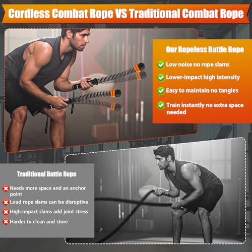 Portable Ropeless Battle Ropes,Adjustable Weights Cordless Battle Ropes,for Home Gym with Storage Bag,Versatile Exercise Equipment,for Low-Impact Workouts Strength and (HIIT),for Men & Women