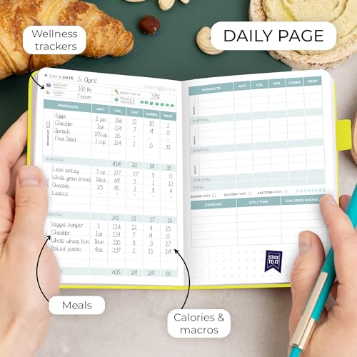 Clever Fox Food Journal Pocket - Daily Food Diary, Meal Planner to Track Calories & Nutrients, Weight Loss Tracker Notebook, 4x5.5” (Neon Yellow) - color: Neon Yellow, size: Pocket (4.0'' x 5.5'')