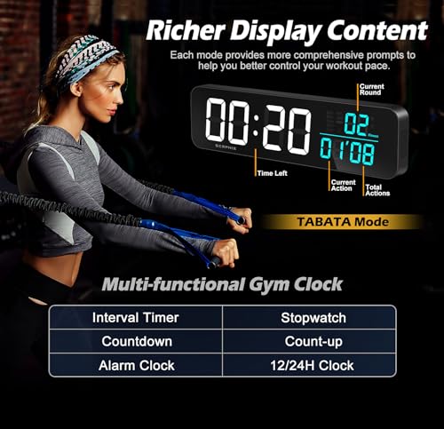 15.2" Gym Timer, App & Remote Control, Customizable LED Colors, Temperature, Date, Workout Interval Timer Stopwatch Countdown Large Digital Wall Clock for Home Gym Garage