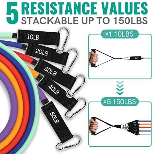 Aihoye Resistance Bands for Working Out, Exercise Bands with Handles, Stretch Bands for Exercise, Workout Bands with Door Anchors for Physical Therapy & Strength Training - color: 10-150LB Set (11Pcs)