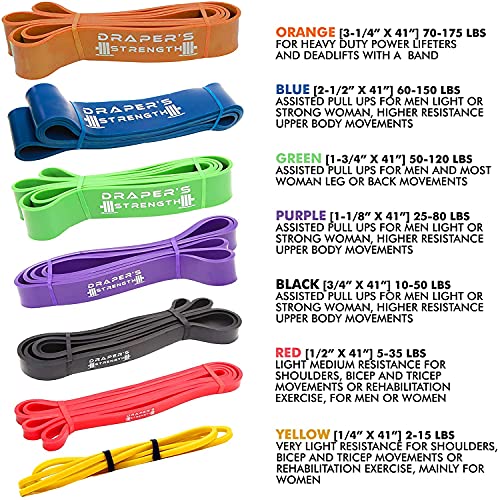 Draper's Strength Heavy Duty Resistance Stretch Loop Bands for Powerlifting Workout Exercise and Assisted Pull Ups - color: #13 6 Band Set Yellow-Blue