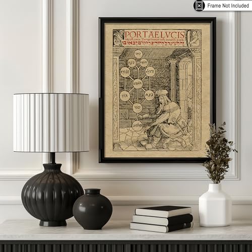 Poster Master Vintage Portae Lucis Poster - Retro Gates of Light Print - Jewish Art - Gift for Men & Women - Wall Decor for Living Room, Bedroom, Dorm or Office - 8x10 UNFRAMED Wall Art - color: Style-16, size: 8"L x 10"W