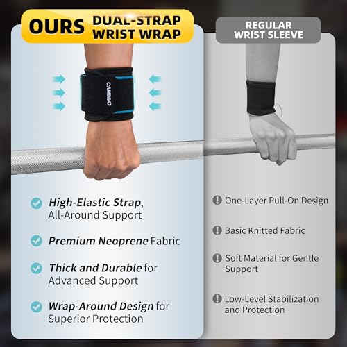 CAMBIVO 2 Pack Wrist Brace for Carpal Tunnel with wraps, Black-Blue | Wrist Support, Adjustable Wrist Wraps for Weightlifting, Tendonitis, Pain Relief, Sleeping, Night, Gym, Neoprene, Both Hands - color: Black-Blue