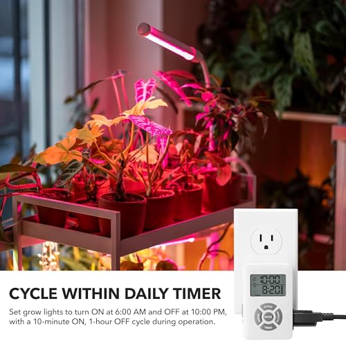 BN-LINK Digital Outlet Timer with Interval Repeat Cycle & Countdown On/Off | Multifuncitonal 24h Programmable Outlet Timers for Electrical Outlet, 3 Prong Plug-in Outlet, 125V/15A/1875W, ETL Listed - color: 3-prong Outlet(side)
