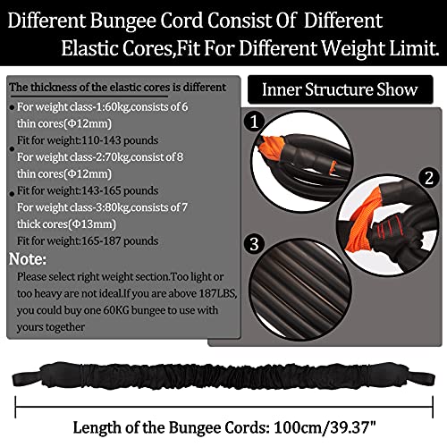 DASKING Natural Latex Resistance Bands Set - 3-Level for Suspension Trainer for Home Gym, Yoga & Recovery (Adjustable Harness, Exercise Guide) - style: Weight Class-1:80KG, Fit for 165-187 pounds
