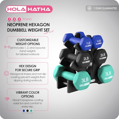 HolaHatha 1, 2 and 3 lb Neoprene Dumbbell Strength Training Weight Set with Rack - color: Blues, size: 12 LB