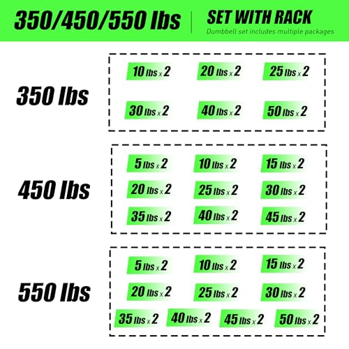 350/450/550 lbs Rubber Hex Dumbbells with Rack Free Weight for Home Gym, Durable Rubber Dumbbell with Storage,Coated Cast Iron Weight Strength Training Dumb bell Exercise Fitness Equipment - style: 350 lb