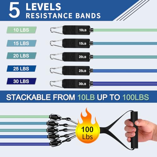 WHATAFIT Resistance Bands, Exercise Bands with Handles, Workout Bands for Working Out, Fitness Bands Set for Home Gym Full Body Strength Training, Muscle Tone, Yoga & Stretching - color: 10-100LB-Blue