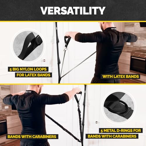 Door Anchor Strap for Resistance Bands with 5 Loops and Metal D-Rings | Fits most doors and resistance bands, 5 anchor points, reinforced nylon, tool-free setup, full-body workout versatility - color: Black Door Strap