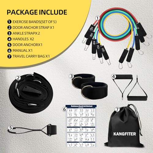 KANGFITER Door Anchor Strap and Resistance Bands for Working Out with Handles, Strength Training Equipment Exercise Bands for Full Body Workout, Non-Slip Multi Point Attachment for Home Gym Fitness