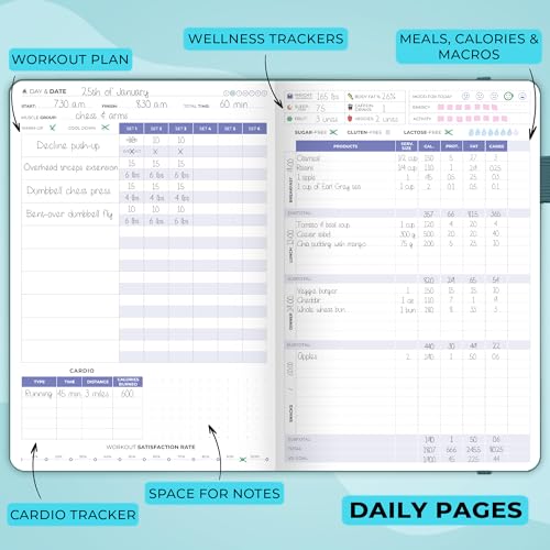 Clever Fox Fitness & Food Journal, Workout Planner, 5.8"x8.3" Dark Teal | Lasts 3 months, undated hardcover exercise & weight loss journal for women, gym, diet, meal tracker, calorie counter book - color: Dark Teal, size: A5 (5.8'' x 8.3'')