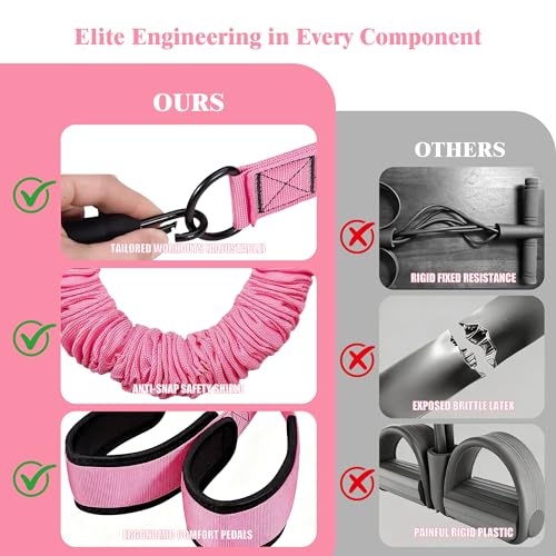 3-Tube Pedal Resistance Band w/Handles, 30/40LBS Sit Workout Gear | Home pedal puller for abs waist leg glutes core pilates training, portable gear for men women daily exercise - color: pink, size: 30lbs