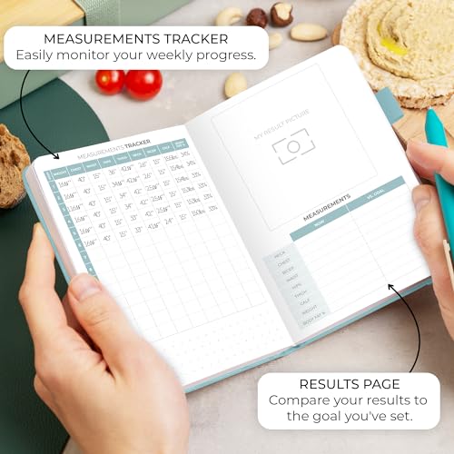 Clever Fox Food Journal Pocket - Daily Food Diary, Meal Planner to Track Calories & Nutrients, Weight Loss Tracker Notebook, 4x5.5” (Aquamarine) - color: Aquamarine, size: Pocket (4.0'' x 5.5'')