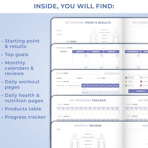 Clever Fox Fitness & Food Journal Pocket – Nutrition & Workout Planner for Women & Men – Diet & Gym Exercise Log Book with Calendars, Diet & Training Trackers – Lasts 3 Months, 4.3x5.5” (Mystic Blue) - color: Mystic Blue, size: Pocket (4.2" x 5.7")