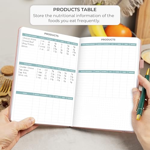 Clever Fox Food Journal - Daily Food Diary, Meal Planner to Track Calories & Nutrients, Weight Tracker Notebook, A5 (Rose Gold) - color: Rose Gold, size: A5 (5.8'' x 8.3'')
