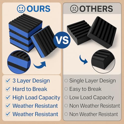 4P Anti Vibration Pads 4'' X 4'' X 7/8" Sound Isolation Ribbed Rubber Mats with EVA Center, Heavy Duty Vibration Isolation Pads for Air Compressos, Conditioner, Treadmill, HVAC Washer Dryer