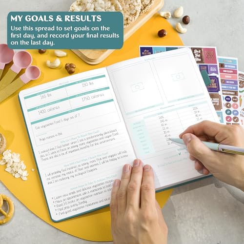 Legend Wellness Planner & Food Journal – Daily Diet & Health Journal with Weight Loss, Measurement & Exercise Trackers – Lifestyle & Nutrition Diary – Lasts 6 Months, A5 size – Dark Teal - color: Dark Teal Gold Foil, size: A5 (5.8” x 8.3”)