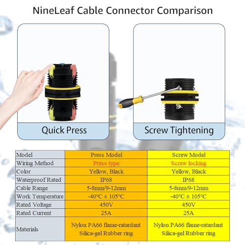 Junction Box Outdoor Waterproof Electrical Cable Connector,NineLeaf 3PK 3-PIN M20 Extension Electrical Cable Protector for Cable Diameter Ø5-12mm,for Outdoor Road Landscape Lights,External Cord Boxes - size: 3PK, style: Press Type