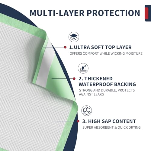 Extra Large Bed Pads with Adhesive Strips 40'' X 36'' Disposable Underpads for Incontinence (30 Pads) Ultra-Absorbent & Leak-Proof Chucks Pads for Adults, Elderly and Kids - size: 40"x36"- 30 Count (with Adhesive Stripes)