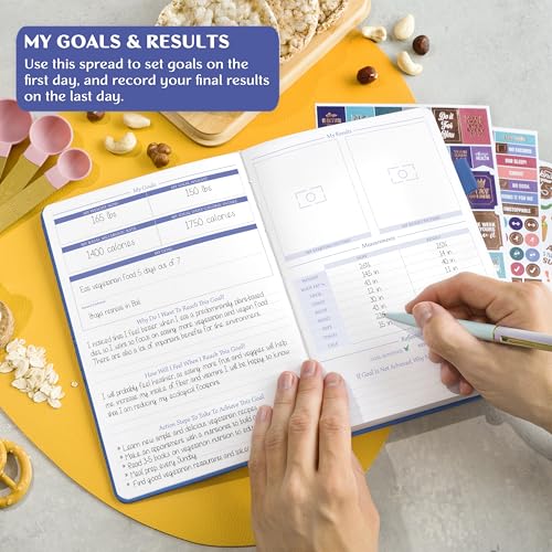 Legend Wellness Planner & Food Journal – Daily Diet & Health Journal with Weight Loss, Measurement & Exercise Trackers – Lifestyle & Nutrition Diary – Lasts 6 Months, A5 size – Mystic Blue - color: Mystic Blue Debossed, size: A5 (5.8” x 8.3”)