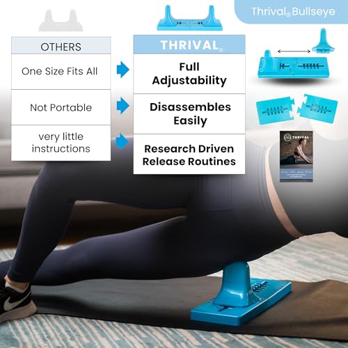 Thrival - Fully Adjustable Psoas, Hip Flexor, Back, Glute, Illiacus and Neck Muscle Release Tool for Deep Tissue, Trigger Point, Hooking Hip and Myofascial Release – Made in USA - Blue - color: Blue, size: Thrival Bullseye