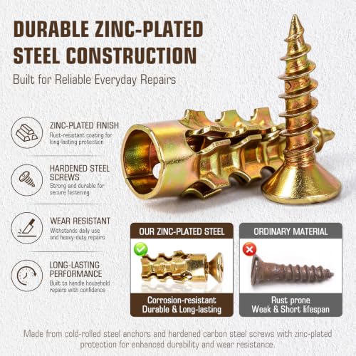 50Pcs 6×14mm Short Expansion Screw Set for Cabinet Hinge Repair, Hinge Repair Screws and Expansion Anchors