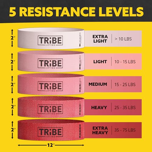 Tribe Lifting Fabric Resistance Bands for Working Out - 5 Exercise Bands Set for Legs and Glutes - Booty Bands for Women and Men - Thick Cloth Workout Bands for Physical Therapy, Hip Training - color: Pink