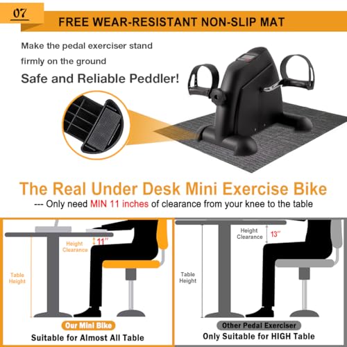 Under Desk Bike Pedal Exerciser, Portable Mini Exercise Bike with LCD Display for Home/Office, Desk Cycle for Leg/Arm with Handle, Leg Exerciser While Sitting for Seniors20260709