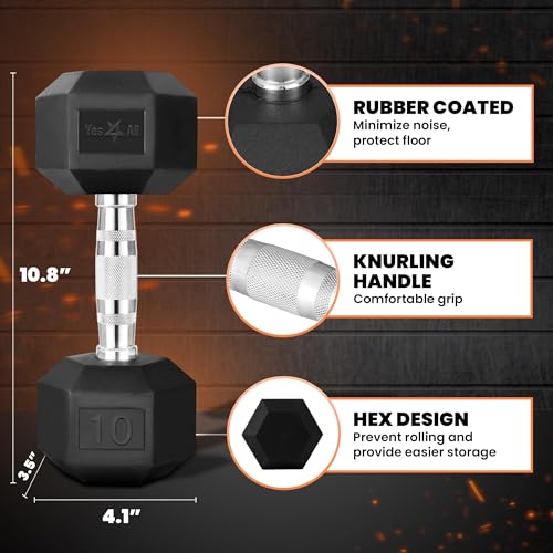 Yes4All Chrome Grip Encased Hex Dumbbells – Hand Weights With Anti-Slip 5-50 LBS Single - color: 45 Pounds - Single
