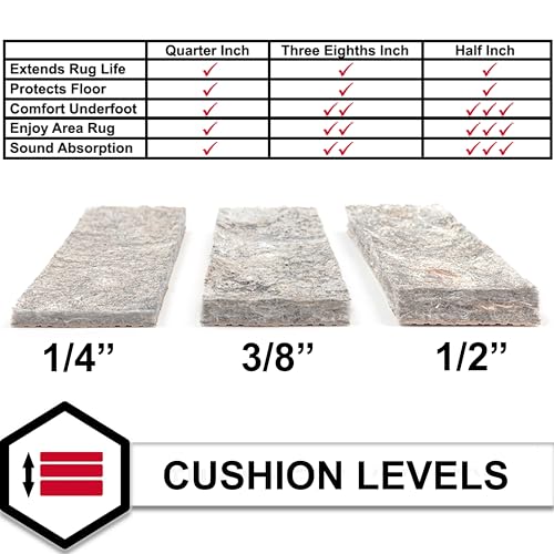 Mohawk Home Non Slip Rug Pad 2' x 3'- 1/4" Thick Felt + Latex Rubber Gripper - Dual Surface Cushion for Hardwood, Carpet, Tile Floors, Made in USA - size: 2' x 3' (Rectangular), style: 1/4 Inch Dual Surface Rug Pad