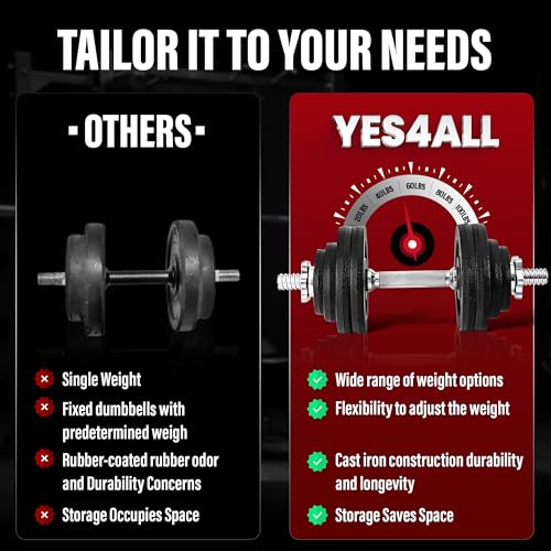 Yes4All Old School Adjustable Dumbbell Set with Weight Plates, Star Lock Collars/Connector, 40lbs to 200lbs Adjustable Weight Plates Set - color: D. Barbell 40LB or 20LB Dumbbell Pair - Black