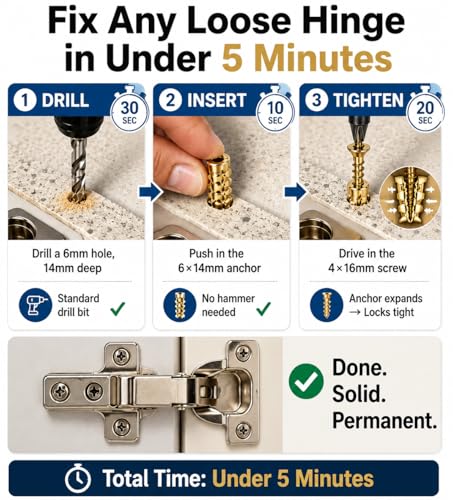 hinge repair screw & expansion anchor, zzem screws for door hinge repair, expansion anchors, 6×14mm Kit for Stripped Thread Repair, Fits 6mm Holes, Wood Tile Stone Concrete, Cabinet & Wardrobe (100pc)