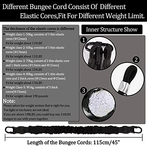 Dasking Heavy Bungee Resistance Band Set Gravity Yoga Bungee Cord Resistance Belt Set 4D Bungee Dance Rope Workout Fitness Home Gym Professional Training Equipment - size: WEIGHT CLASS-3: 70KG