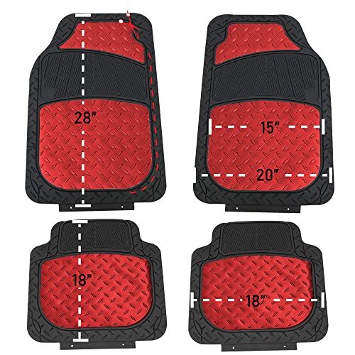 FH Group Automotive Floor Mats - Heavy-Duty Metallic Rubber Floor Mats for Cars, Universal Fit Full Set, Climaproof & Trimmable Floor Mats for Most Sedan, SUV, Truck, Red - color: Red